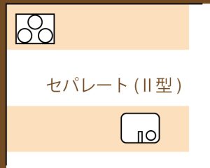 2型キッチンセパレートキッチン